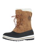 Miniatura Kimberfeel, Beker botas de nieve mujeres Beige beige 