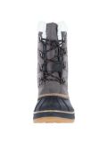 Miniatura Kimberfeel, Sonik botas de nieve mujeres Anthracite gris 