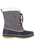 Miniatura Kimberfeel, Sonik botas de nieve mujeres Anthracite gris 