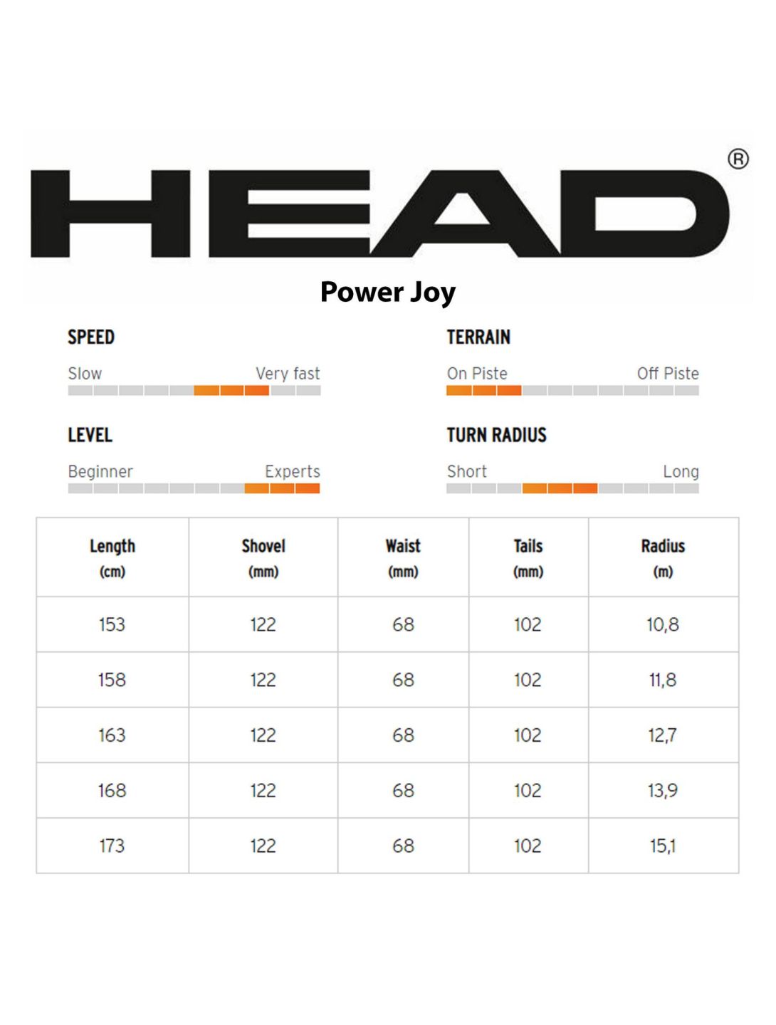 Head, e-power Joy SW + Protector PR 13 GW (2023/24) esquís mujeres 