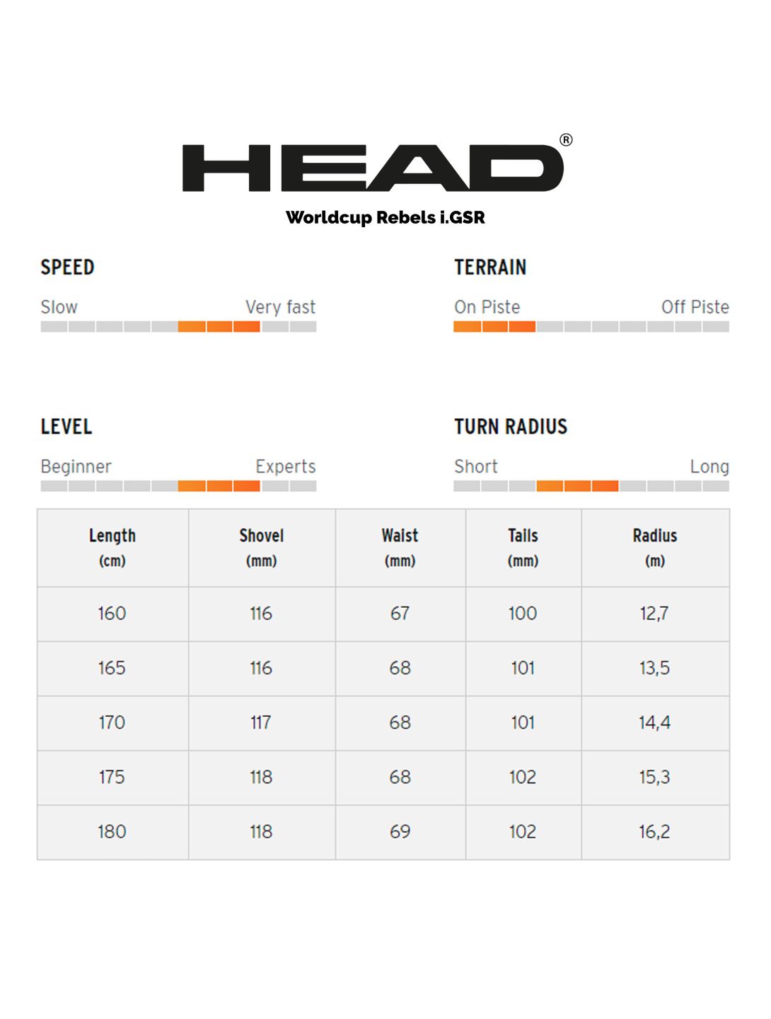 Head, Worldcup Rebels i.GSR + PR 11 (2021/2022) esquís blanco, negro 